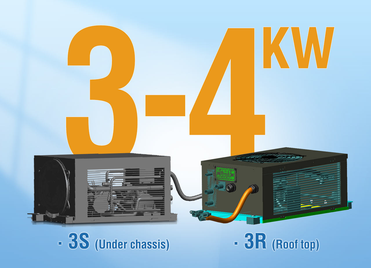 battery thermal management system,